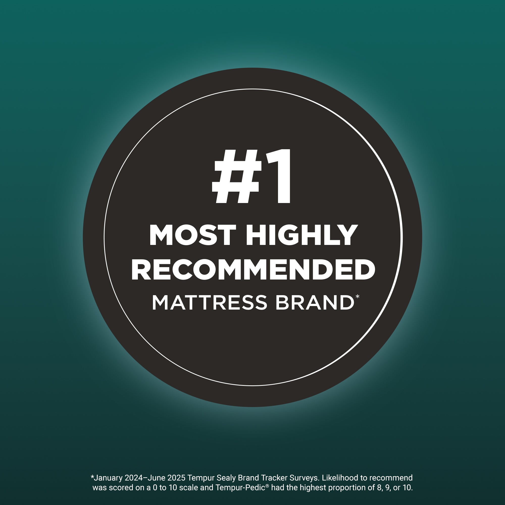 Tempur-Pedic ProAdapt Mattress